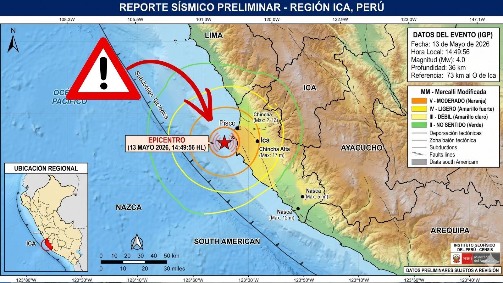 Sismo en Perú: mitos y verdades para entender porque no para de temblar y las posibilidades de un terremoto